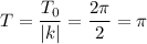 T=\dfrac{T_0}{|k|}=\dfrac{2\pi}{2}=\pi