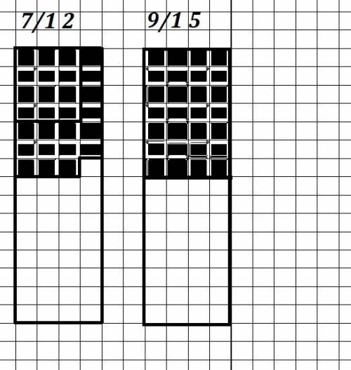 Начерчить прямоугольник со сторонами 15 кл и 4 кл. закрасить 7/12; 9/15 прямоугольника 15 !
