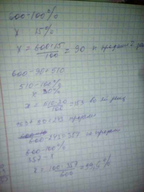 Впродажу поступило 600 пальто. а первый день продали 15% всех пальто, а во второй день - 30% того чт