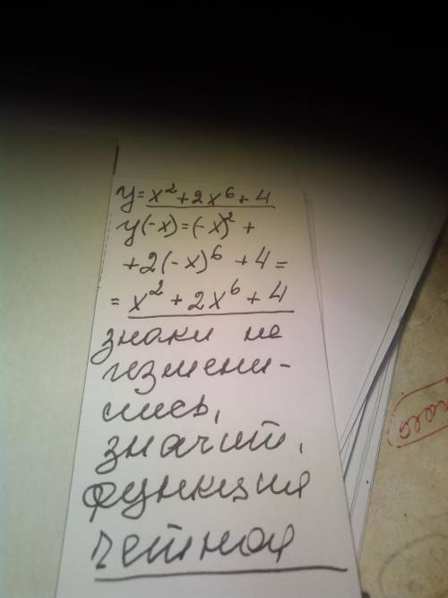 У=х квадрат +2х в шостому степені +4 парність