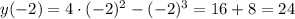 y(-2)=4\cdot(-2)^2-(-2)^3=16+8=24