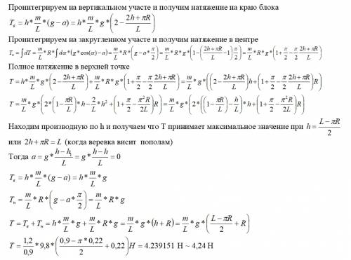 На гладком цилиндре, ось которого горизонтальна, висит, находясь в равновесии, однородный канат (см.