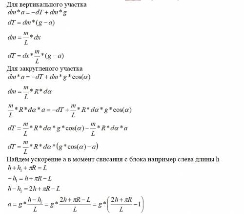 На гладком цилиндре, ось которого горизонтальна, висит, находясь в равновесии, однородный канат (см.