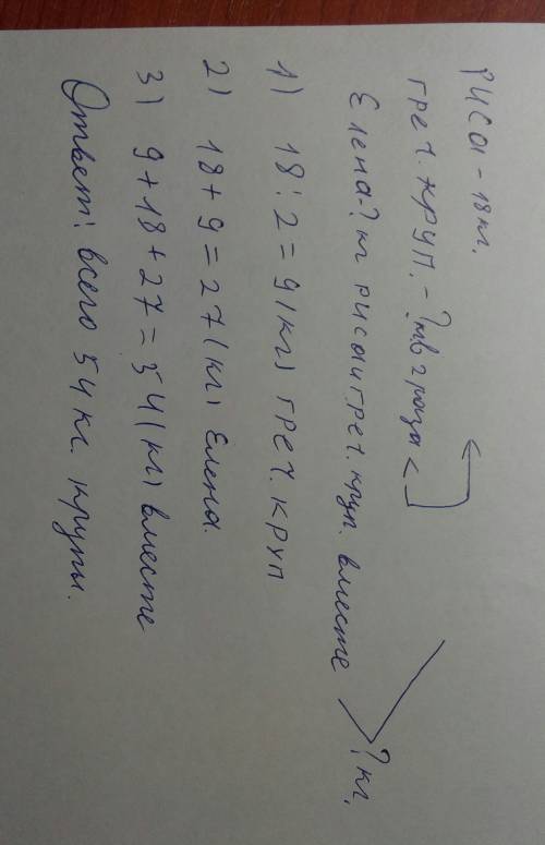 Встоловой израсходовали 18 кг риса, гречневой крупы в 2 раза меньше, чем риса,а елена столько, сколь