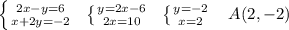 \left \{ {{2x-y=6} \atop {x+2y=-2}} \right. \; \; \left \{ {{y=2x-6} \atop {2x=10}} \right. \; \; \left \{ {{y=-2} \atop {x=2}} \right. \; \; \; A(2,-2)