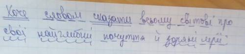 Ібудь ! зробіть синтаксичний розбір цього речення: хоче словом сказати всьому світові про свої найгл