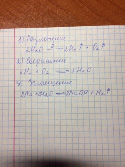 Примеры реакций, в которых водород выделяется в качестве продукта реакции или участвует в реакции: а