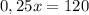 0,25x=120