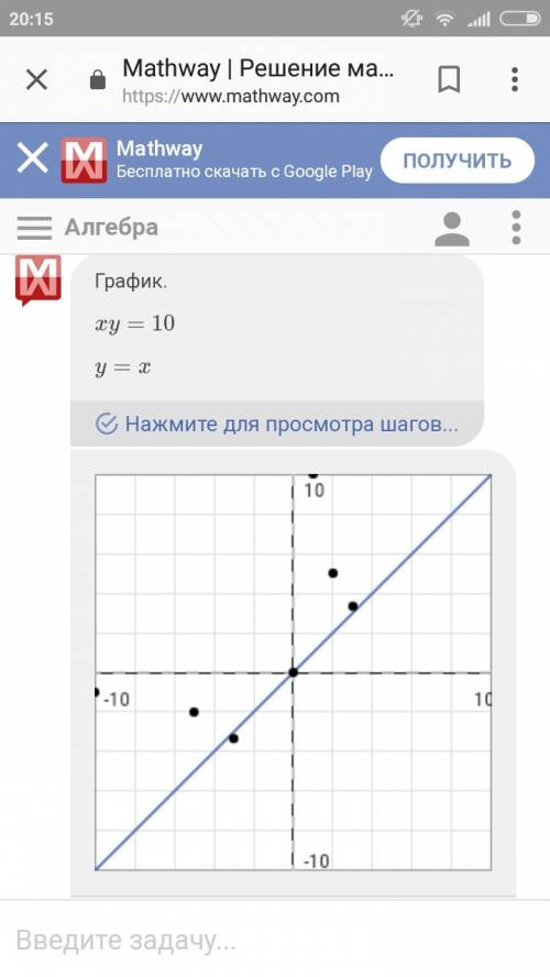 Как это решить? нужен график xy=10 y=x