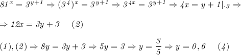 \it 81^x=3^{y+1} \Rightarrow (3^4)^x=3^{y+1} \Rightarrow 3^{4x}=3^{y+1} \Rightarrow 4x=y+1|_{\cdot3} \Rightarrow &#10;\\\;\\&#10;\Rightarrow 12x = 3y+3 \ \ \ \ (2)&#10;\\\;\\&#10;(1), (2) \Rightarrow 8y=3y+3 \Rightarrow 5y=3 \Rightarrow y=\dfrac{3}{5} \Rightarrow y=0,6\ \ \ \ (4)