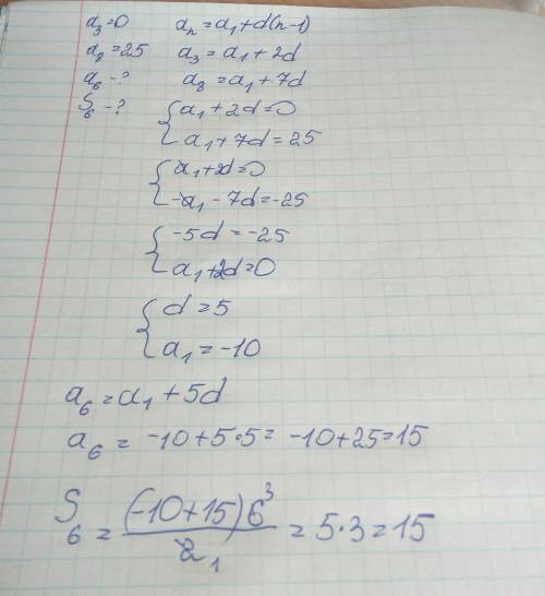 Дана арифметическая прогрессия,где а3=0 а8=25 найти а6 s6