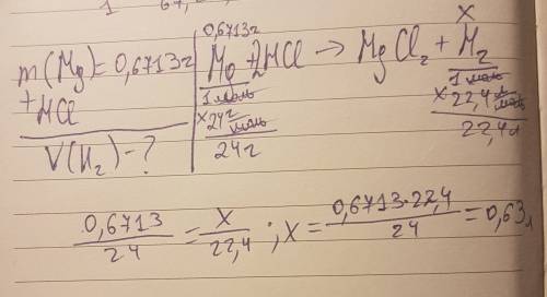 Ухлоридній кислоті розчинили наважку магнію масою 0,6713. який об'єм водню (за н. у.) виділився при