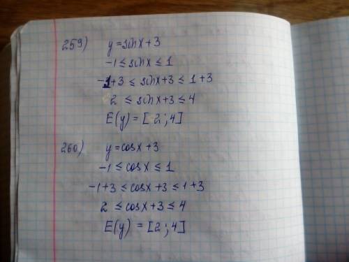 Найдите область значений функции 259) y = sin x + 3. 260) y = cos x + 3