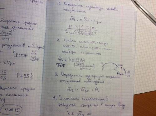 Составить конспект на тему погрешность вычислений