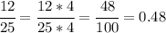 \cfrac{12}{25}= \cfrac{12*4}{25*4}= \cfrac{48}{100}=0.48