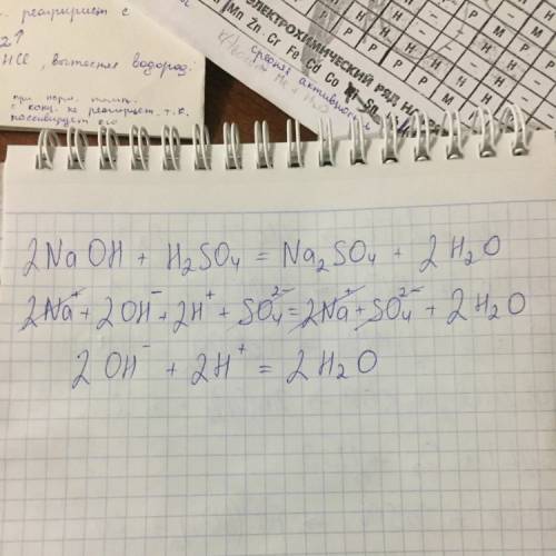 Надо записать уравнение в сокращённом ионном виде : 2naoh + h2so4 = na2so4 + 2h2o