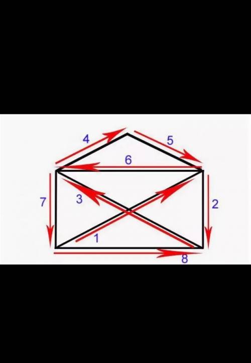 Наглядная с одной линии не проходя дважды один и тот же её участок нарисуй открытый конверт