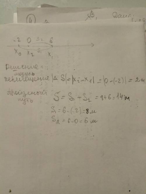 Тело начало движение вдоль оси ох из точки с координатой x_{2} =-2(м). дойдя до точки с координатой