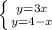 \left \{ {{y=3x} \atop {y=4-x}} \right.