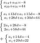 \left \{ {{a _{14} +a _{16}=-8 } \atop {a _{29}+a _{31}=44 }} \right. \\\\ \left \{ {{a _{1}+13d+a _{1} +15d=-8 } \atop {a _{1}+28d+a _{1} +30d=44 }} \right.\\\\ \left \{ {{2a _{1}+28d=-8 } \atop {2a _{1}+58d=44 }} \right.\\\\ +\left \{ {{a _{1}+14d=-4 } \atop {a _{1}+29d=22 }} \right.