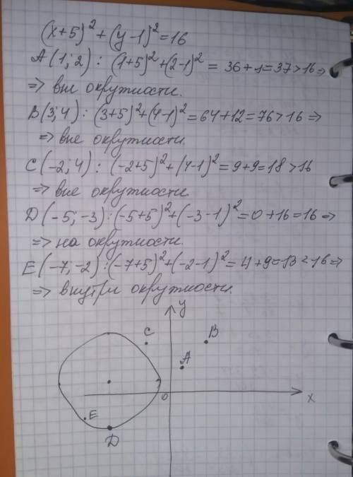 Окружность задана уравнением (х+5)^2+(y-1)^2=16 . какие из точек a(1: 2) , в(3: 4) , с(-2: 4) , d(-5