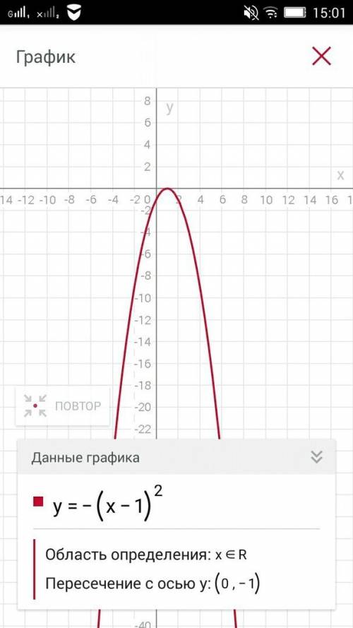 Постройте график функции y=-(x-1)^2 и укажите где она убывает и где возрастает