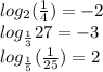 log_{2}( \frac{1}{4} ) = - 2 \\ log_{ \frac{1}{3} }27 = - 3 \\ log_{ \frac{1}{5} }( \frac{1}{25} ) = 2