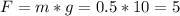 F=m*g=0.5*10=5