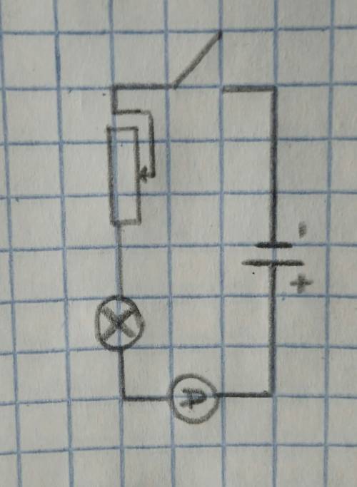 Нарисуйте схему цепи состоящей из источника питания, лампы, реостата, ключа и амперметра
