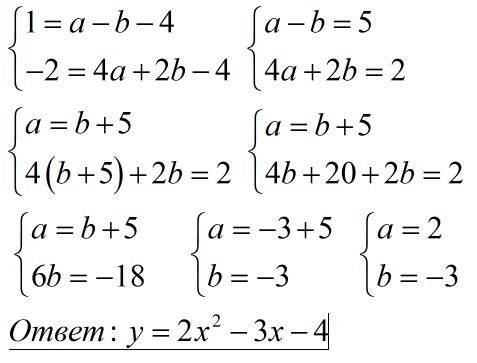 Написать уравнение параболы, проходящей через точки а(-1; 1) в(0; -4) и с(2; -2) заранее ))