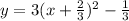 y=3(x+ \frac{2}{3} )^2- \frac{1}{3}