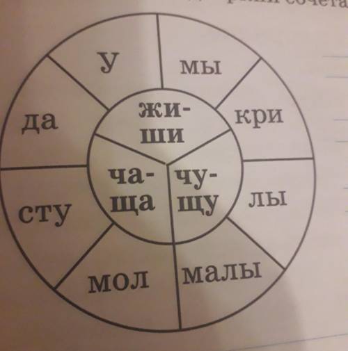 Подбери слоги, которые находятся в круг, и составь слова. запиши слова,. подчеркни сочетания жи-ши,