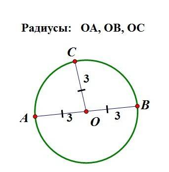 Постройте окружность радиуса 3см и отметьте на ней 3 точки так, чтобы две из них оброзовали диаметр