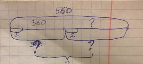 Сделать схему к . на склад 560 кг муки часть муки развесили в пакеты по 2 кг остальные 360 кг пакеты