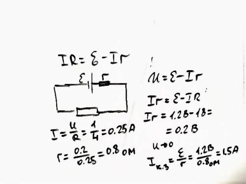 Сопротивление которого r=4 ом, подключён к источнику тока. определите силу тока короткого замыкания