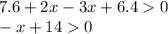 7.6 + 2x - 3x + 6.4 0 \\ - x + 14 0