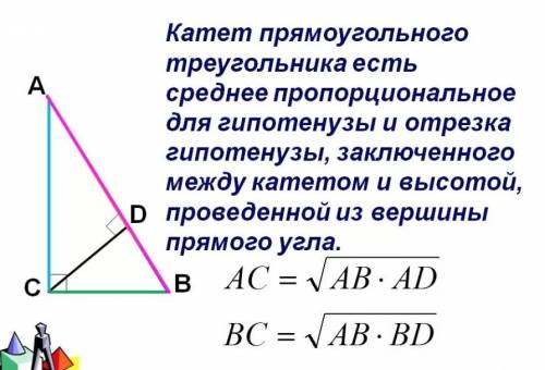 Впрямоугольном треугольнике abc (угол c=90 градусов), cd перпендикулярно ab, ab=15 см, ad=3см. найти