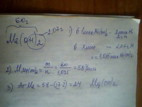 В60 граммах гидроксида двухвалентного металла содержится 2,07 грамм водорода. какой металл входит в
