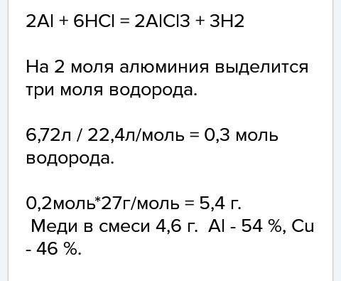 Смесь меди и алюминия массой 20 г обработали раствором соляной кислотой выделилось 6,72 л газа опред