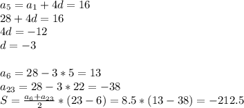 a_5=a_1+4d=16 \\ 28+4d=16 \\ 4d=-12 \\d=-3 \\\\a_6=28-3*5=13 \\ a_{23}=28-3*22=-38 \\ S= \frac{a_6+a_{23}}{2}*(23-6)= 8.5*(13-38)=-212.5