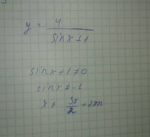 Найти область определения функции y=4/sinx+1