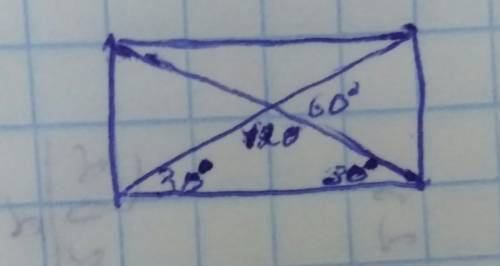 Диагональ прямоугольника с одной из сторон образует угол 30°.найдите наименьший угол между диагоняла