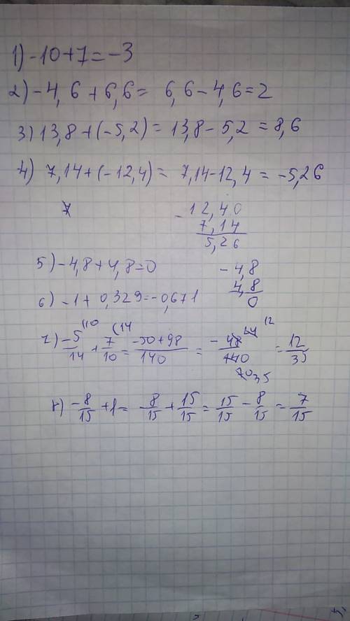 Решите . объясните 4 и 5. найти значение суммы: 1)-10 + 7= 2)-4,6 + 6,6= 3)13,8 + (-5,2)= 4)7,14 + (