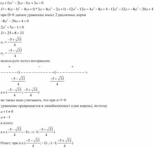 При каких значениях a уравнение (а+1)x^2-2(a-1)x+3a=0 имеет два действительно разных корня?