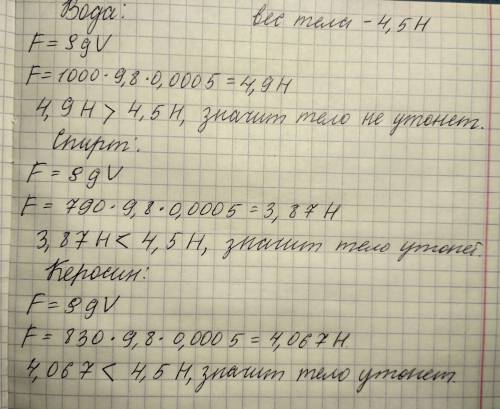 Вес тела 4,5 н, а его объём 500см2 утонет ли тело а)в воде с) в спирите в) в керосине