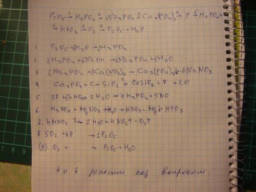 Оценю лучший ответ p2o5--h3po4--na3po4--ca3(po4)2--p--h3po4--hno3--o2--p2o5+h2o