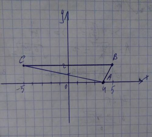 30 даны а(4; 0) в(5; 2) с(-5; 2) опеределите вид треугольна (прямоуг,тупой ,острый)