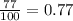 \frac{77}{100} = 0.77