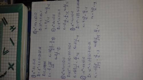 Найдите корни трехчлена: 1) х²-8х+7 2) х²-11х+30 3) х²-8х+15 4) х²-21х+110 5) -х²-2х+15 6) -х²-4х+45