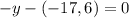 -y - (-17,6) = 0